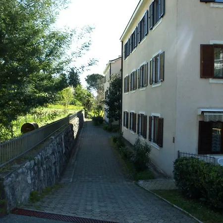 Branko With Free Parking *