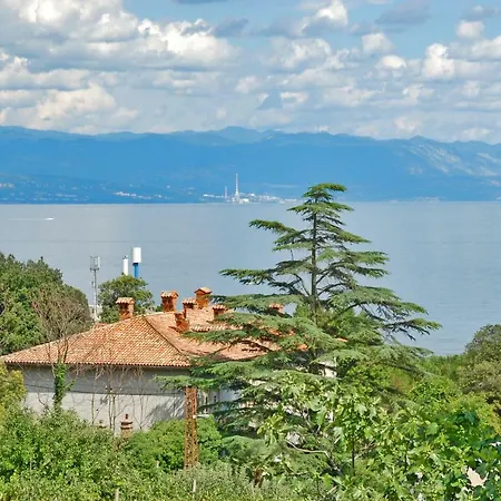 Branko * Ičići